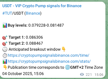 Explore the crypto market signal confirmation for TUT pump on Binance, 04 October 2025, 21:13 Crypto market signal confirmation: TUT pump on Binance, 04 October 2025, 21:13