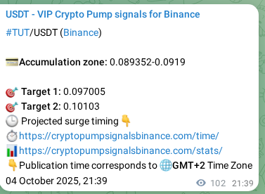 Explore the TUT pump signal verification from Binance, timestamp: 05 October 2025, 00:29 TUT pump signal verification from Binance, timestamp: 05 October 2025, 00:29
