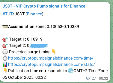 Check out the Binance pump signal proof for TUT on 05 October 2025, 01:18 Binance pump signal proof for TUT on 05 October 2025, 01:18