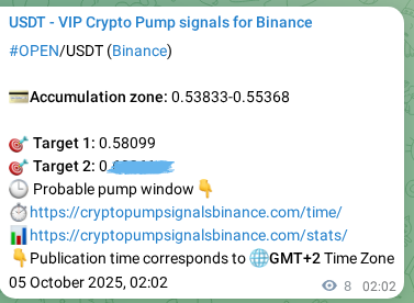Authenticated proof of OPEN's pump signal on Binance at 05 October 2025, 02:16 Authenticated proof of OPEN's pump signal on Binance at 05 October 2025, 02:16
