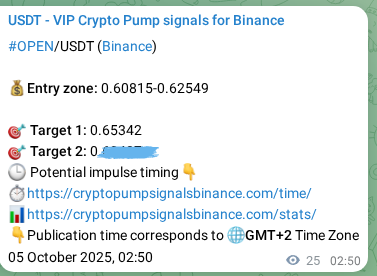 Trading signal proof: OPEN pump from Binance, 05 October 2025, 03:33 Trading signal proof: OPEN pump from Binance, 05 October 2025, 03:33
