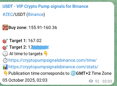 Crypto market signal proof: ZEC pump on Binance, 05 October 2025, 04:38 Crypto market signal proof: ZEC pump on Binance, 05 October 2025, 04:38