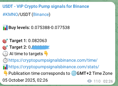 Real-time proof of KMNO pump signal on Binance, 05 October 2025, 05:30 Real-time proof of KMNO pump signal on Binance, 05 October 2025, 05:30