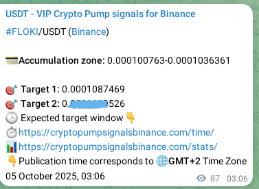 Crypto trading signal proof: FLOKI pump on Binance, 05 October 2025, 05:31 Crypto trading signal proof: FLOKI pump on Binance, 05 October 2025, 05:31