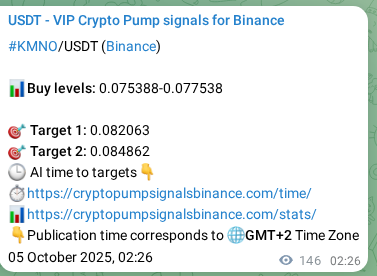 Binance exchange signal proof for KMNO, 05 October 2025, 06:30 Binance exchange signal proof for KMNO, 05 October 2025, 06:30