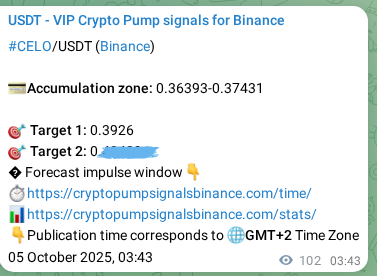 Market signal verification: CELO on Binance at 05 October 2025, 06:33 Market signal verification: CELO on Binance at 05 October 2025, 06:33
