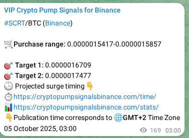 Check out the Binance pump signal proof for SCRT on 05 October 2025, 07:43 Binance pump signal proof for SCRT on 05 October 2025, 07:43