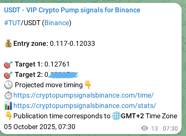 Verify the crypto signal proof for TUT on Binance, 05 October 2025, 07:53 Crypto signal proof: TUT pump on Binance, 05 October 2025, 07:53