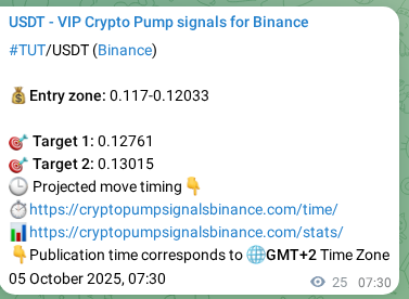 Confirm the trading signal for TUT pump on Binance at 05 October 2025, 08:12 Trading signal confirmation: TUT pump on Binance at 05 October 2025, 08:12