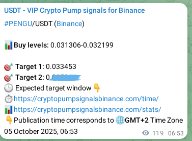 Verify the crypto pump signal confirmation for PENGU on Binance, 05 October 2025, 10:10 Crypto pump signal confirmation: PENGU on Binance, 05 October 2025, 10:10