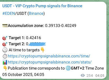 Authenticate the signal for EDEN pump on Binance at 05 October 2025, 11:09 Signal authentication: EDEN pump on Binance at 05 October 2025, 11:09