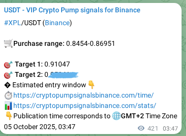 Access the Binance pump signal confirmation for XPL at 05 October 2025, 15:29 Binance pump signal confirmation for XPL at 05 October 2025, 15:29