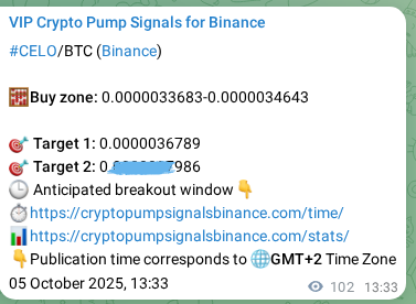 Trading signal proof: CELO pump from Binance, 05 October 2025, 16:24 Trading signal proof: CELO pump from Binance, 05 October 2025, 16:24