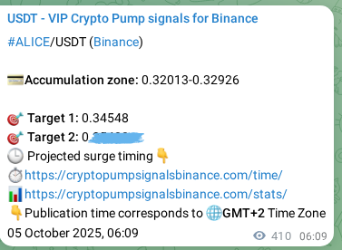 Verify the crypto pump signal for ALICE on Binance, 05 October 2025, 17:33 Crypto pump signal verification for ALICE on Binance, 05 October 2025, 17:33