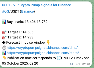 View the signal verification for OG on Binance, 05 October 2025, 17:56 OG signal verification on Binance, 05 October 2025, 17:56