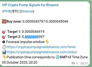 Real-time proof of PHB pump signal on Binance, 05 October 2025, 20:30 Real-time proof of PHB pump signal on Binance, 05 October 2025, 20:30