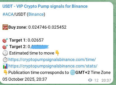 Authenticate statistical results: ACA pump signal validation on Binance, 05 October 2025, 20:57 Statistical confirmation: ACA pump signal validation on Binance, 05 October 2025, 20:57