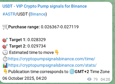 Real-time proof of ASTR pump signal on Binance, 06 October 2025, 06:33 Real-time proof of ASTR pump signal on Binance, 06 October 2025, 06:33