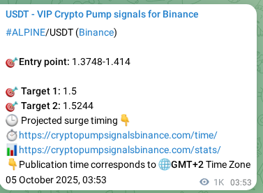 Market signal verification: ALPINE on Binance at 06 October 2025, 08:02 Market signal verification: ALPINE on Binance at 06 October 2025, 08:02