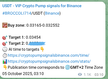 Crypto pump signal analytics for BROCCOLI714 on Binance, 06 October 2025, 08:32 Crypto pump signal analytics for BROCCOLI714 on Binance, 06 October 2025, 08:32