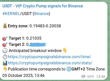 Verify the crypto signal proof for KERNEL on Binance, 06 October 2025, 09:11 Crypto signal proof: KERNEL pump on Binance, 06 October 2025, 09:11