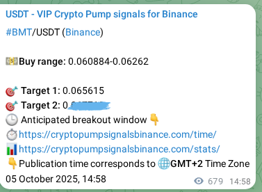 View the market signal proof for BMT pump from Binance, 06 October 2025, 09:50 Market signal proof: BMT pump from Binance, 06 October 2025, 09:50