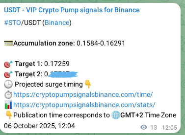 Verify the crypto pump signal confirmation for STO on Binance, 06 October 2025, 12:27 Crypto pump signal confirmation: STO on Binance, 06 October 2025, 12:27