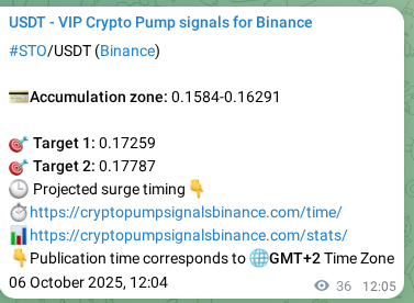 Confirm the Binance trading signal for STO pump, 06 October 2025, 13:05 Binance trading signal confirmation for STO pump, 06 October 2025, 13:05
