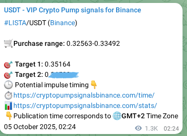 Explore the crypto market signal confirmation for LISTA pump on Binance, 06 October 2025, 14:40 Crypto market signal confirmation: LISTA pump on Binance, 06 October 2025, 14:40