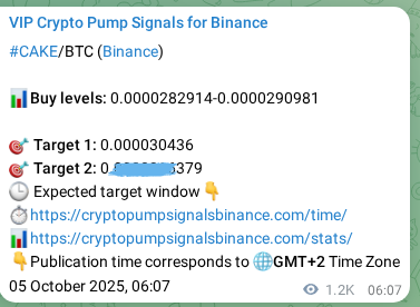 Authenticated proof of CAKE's pump signal on Binance at 06 October 2025, 14:49 Authenticated proof of CAKE's pump signal on Binance at 06 October 2025, 14:49