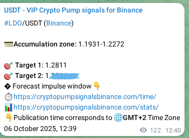 Authenticate the market signal for LDO on Binance at 06 October 2025, 16:03 Market signal authentication: LDO on Binance at 06 October 2025, 16:03