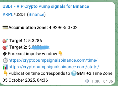 Confirm the Binance trading signal for RPL, 06 October 2025, 17:53 Binance trading signal verification for RPL, 06 October 2025, 17:53