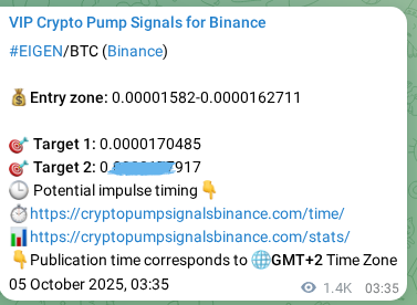 Signal verification: Confirm EIGEN pump on Binance at 06 October 2025, 18:11 Signal verification: EIGEN pump on Binance at 06 October 2025, 18:11