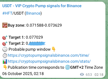 Verify outcome metrics: HFT signal performance data on Binance, 06 October 2025, 20:26 Alpha verification: HFT signal profitability proof on Binance, 06 October 2025, 20:26