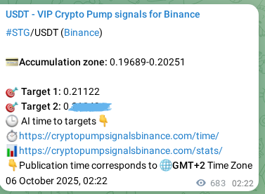 Authenticate performance: STG pump signal track record on Binance, 06 October 2025, 21:16 Precision proof: STG pump signal accuracy rate on Binance, 06 October 2025, 21:16