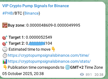 Binance pump signal data for PHB at 06 October 2025, 21:22 Binance pump signal data for PHB at 06 October 2025, 21:22