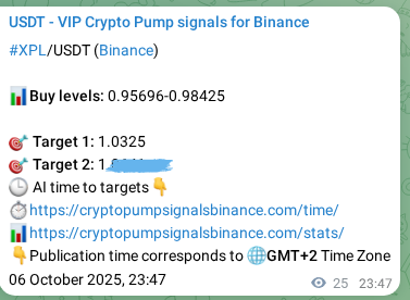 View the proof of XPL pump signal on Binance at 07 October 2025, 00:30 Proof of XPL pump signal on Binance at 07 October 2025, 00:30