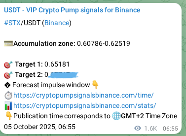 Check out the Binance pump signal proof for STX on 07 October 2025, 03:04 Binance pump signal proof for STX on 07 October 2025, 03:04