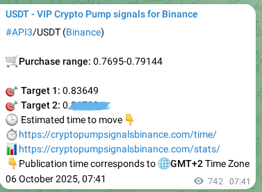 Crypto pump signal proof: Verify API3 on Binance, 07 October 2025, 04:17 Crypto pump signal proof: API3 on Binance, 07 October 2025, 04:17