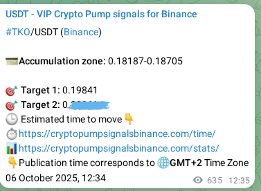 Crypto market signal proof: TKO pump on Binance, 07 October 2025, 06:13 Crypto market signal proof: TKO pump on Binance, 07 October 2025, 06:13