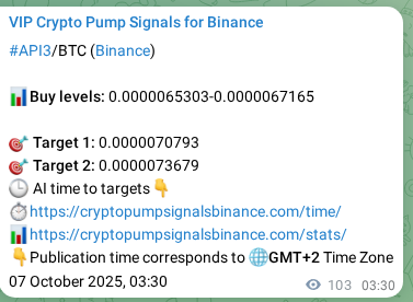 Check out the Binance pump signal proof for API3 on 07 October 2025, 06:23 Binance pump signal proof for API3 on 07 October 2025, 06:23