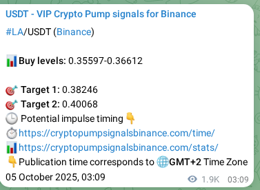 Crypto pump signal analytics for LA on Binance, 07 October 2025, 07:49 Crypto pump signal analytics for LA on Binance, 07 October 2025, 07:49
