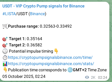 Verify the crypto signal proof for LISTA on Binance, 07 October 2025, 11:12 Crypto signal proof: LISTA pump on Binance, 07 October 2025, 11:12