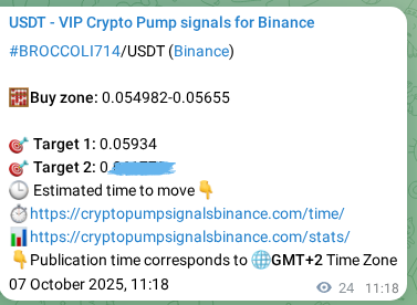 Access the Binance pump signal verification for BROCCOLI714 at 07 October 2025, 11:59 Binance pump signal verification for BROCCOLI714 at 07 October 2025, 11:59