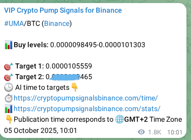 Signal verification: Confirm UMA pump on Binance at 07 October 2025, 12:03 Signal verification: UMA pump on Binance at 07 October 2025, 12:03