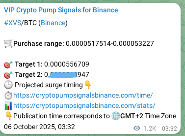 Trading signal proof: XVS pump from Binance, 07 October 2025, 12:42 Trading signal proof: XVS pump from Binance, 07 October 2025, 12:42