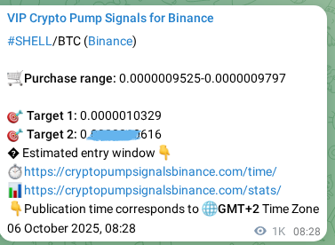 Crypto market signal proof: SHELL pump on Binance, 07 October 2025, 13:20 Crypto market signal proof: SHELL pump on Binance, 07 October 2025, 13:20