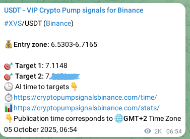 Access the Binance pump signal confirmation for XVS at 07 October 2025, 13:51 Binance pump signal confirmation for XVS at 07 October 2025, 13:51