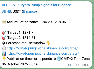 View the exchange signal confirmation for BNB on Binance, 07 October 2025, 14:14 Binance exchange signal confirmation for BNB, 07 October 2025, 14:14