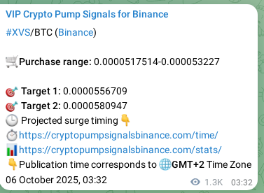Market signal verification: XVS on Binance at 07 October 2025, 15:25 Market signal verification: XVS on Binance at 07 October 2025, 15:25